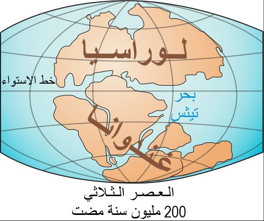 From Ancient Continents to Island Worlds (Image Credits: Wikimedia)