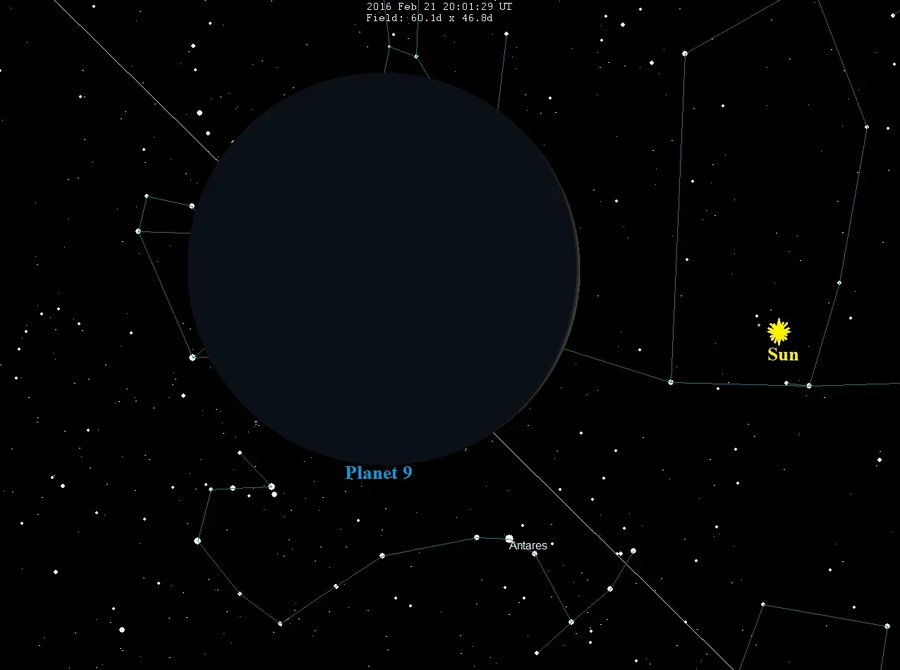 The Hidden Architecture of the Solar System (Image Credits: Wikimedia)