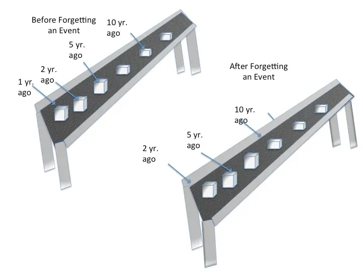 Why It Matters: From Mental Health to Justice Systems (Image Credits: Wikimedia)
