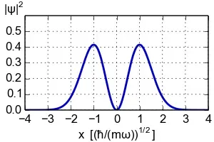 The Hidden Clues: Can Physics Reveal the Code? (Image Credits: Wikimedia)