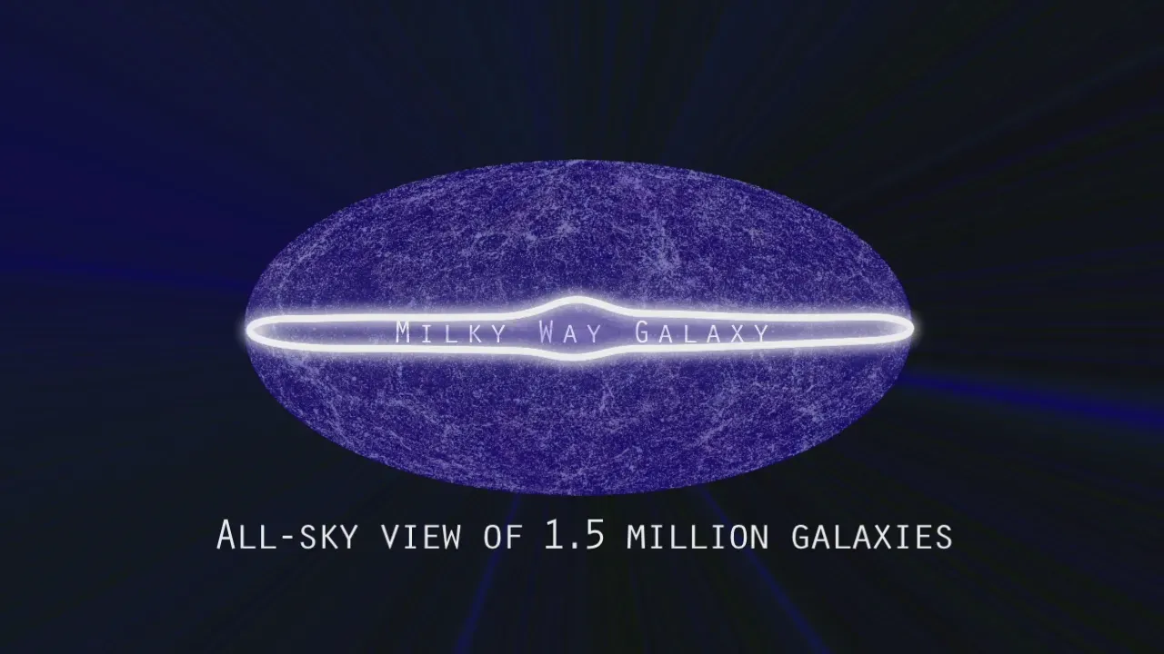 The Cosmic Horizon: A Physics Version of “Here Be Dragons” (Dark Flow, Public domain)