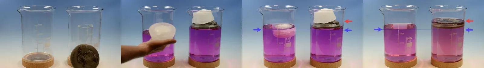 What the Numbers Really Say About the Next 30 Years (Image Credits: Wikimedia)