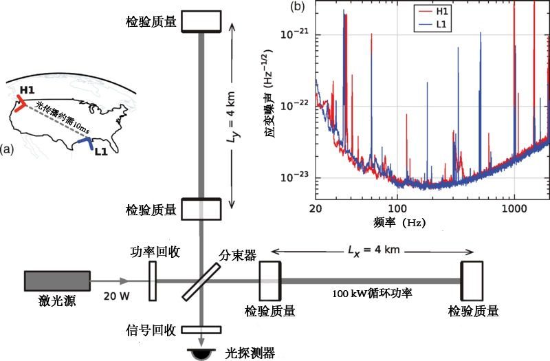 4. Space Is Not Silent - It Vibrates with Hidden “Sounds” (Image Credits: Wikimedia)