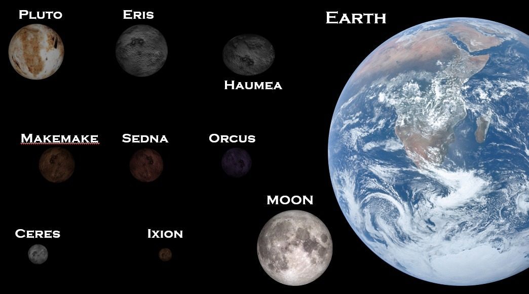 Mysterious Worlds Beyond Recognition (Image Credits: Wikimedia)