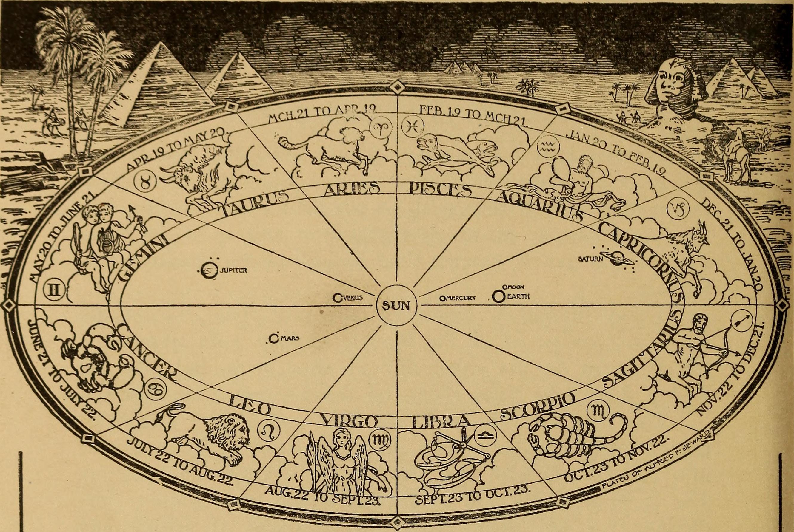 The Signs That Chase Shadows (Image Credits: Wikimedia)