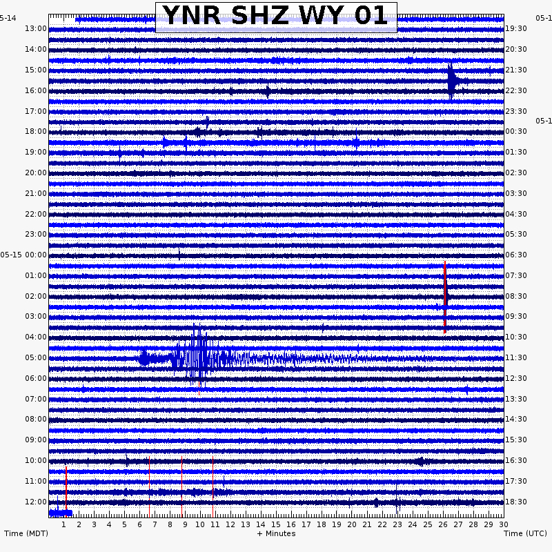 The Deceptive Power of Slow Release (Image Credits: Wikimedia)