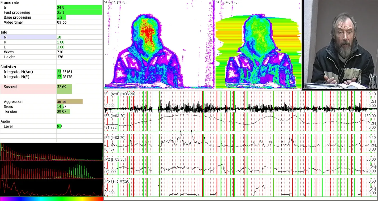 When Algorithms Start Reading Our Faces (Image Credits: Wikimedia)