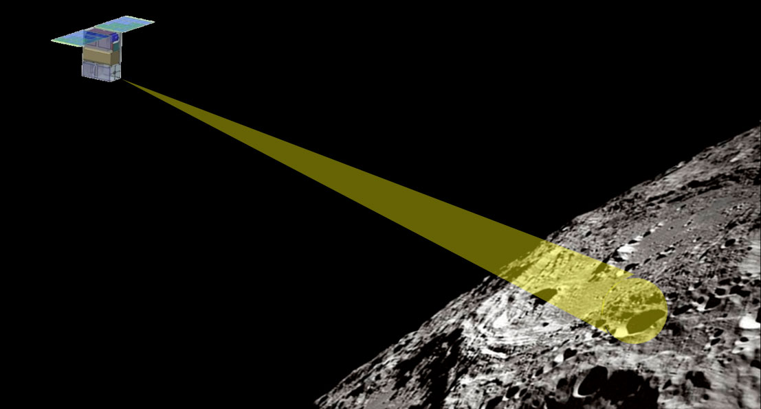 The Data Trail (Image Credits: Wikimedia)