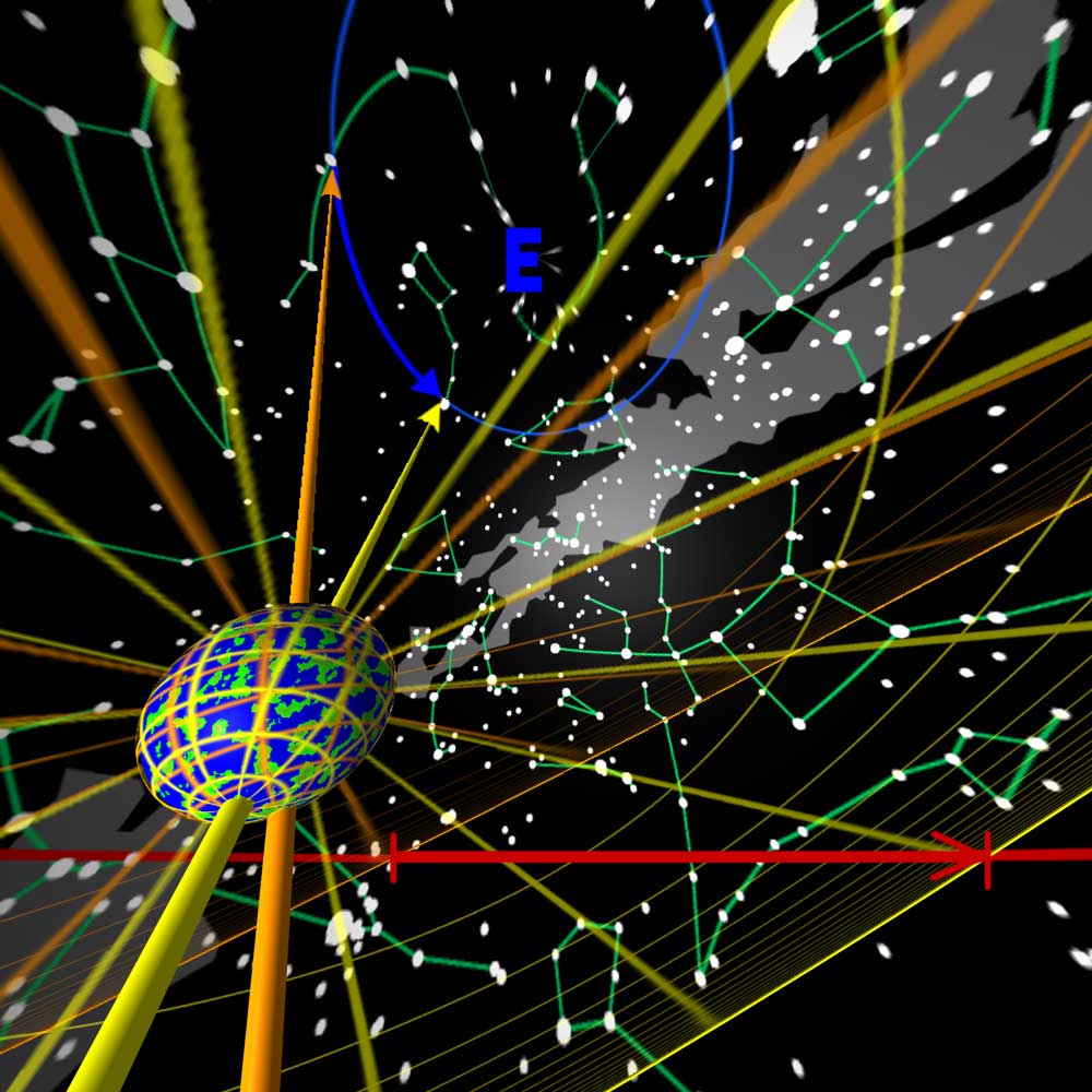 Hipparchus and Precession: Uncovering the Slow Wobble of Earth’s Axis (Image Credits: Wikimedia)