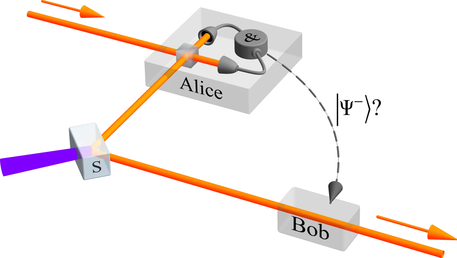 The Hidden Clues: When Experiments Break Our Intuition (Image Credits: Wikimedia)