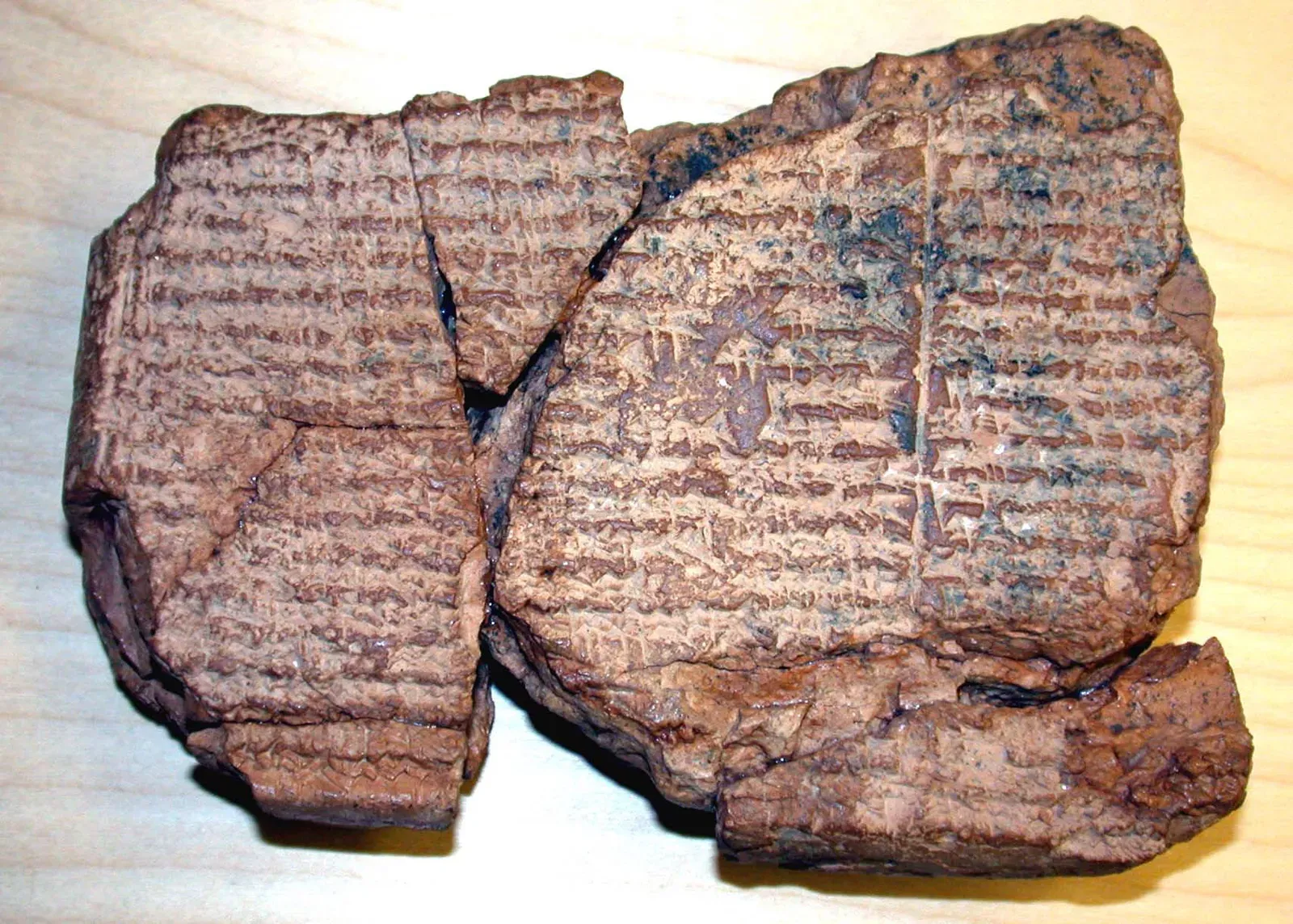 10. Why Most “Matches” Stay Probable, Not Proven (This file was donated to Wikimedia Commons as part of a project by the Metropolitan Museum of Art. See the Image and Data Resources Open Access Policy, CC0)