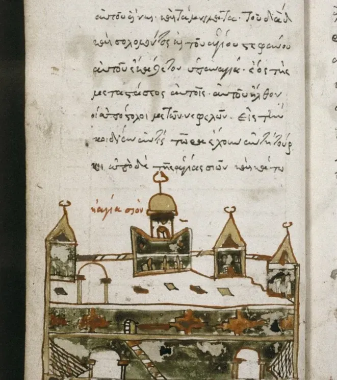 Medieval Pilgrim Guides to the Holy Land and Overlooked Side Routes (Image Credits: Wikimedia)