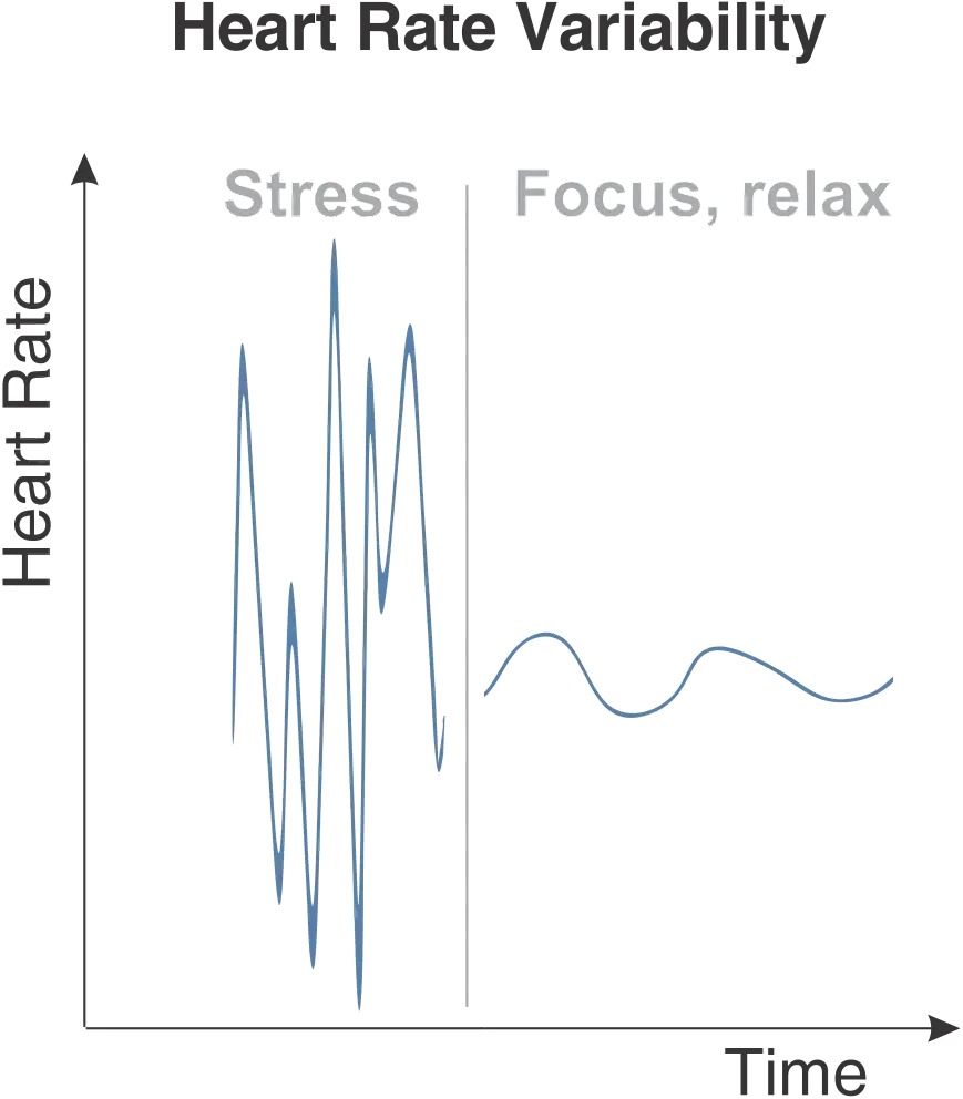 The Future Landscape: Experiments, Technologies, and a Possible Paradigm Shift (Image Credits: Wikimedia)