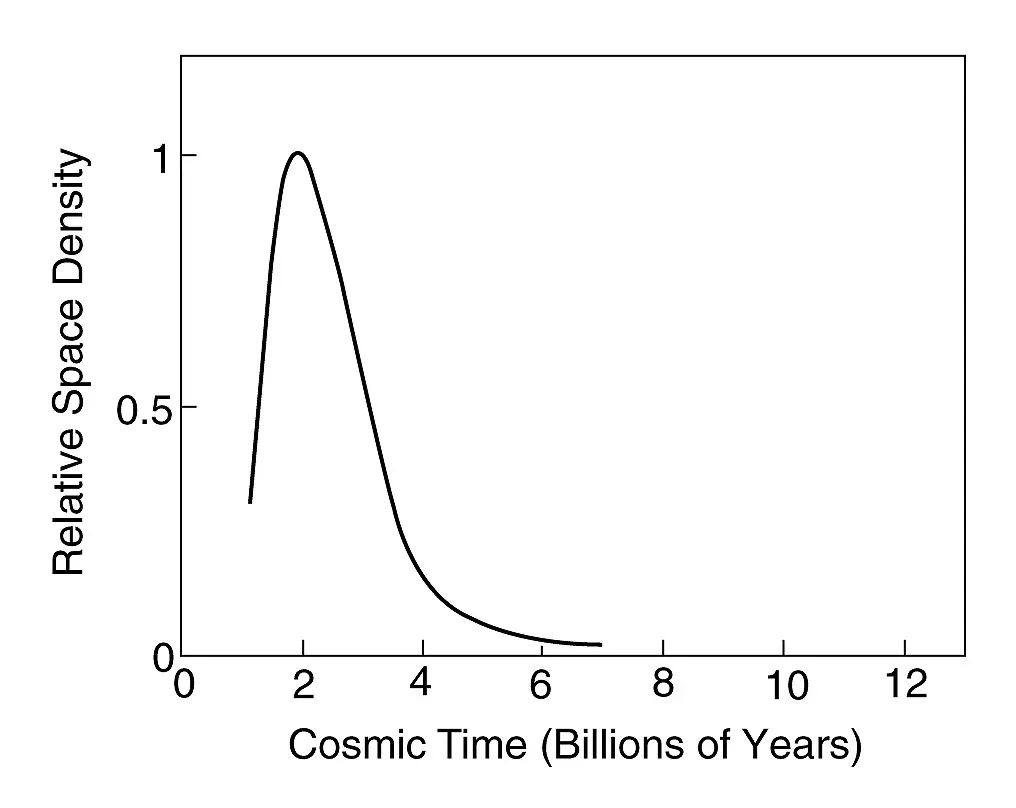 Why it matters: a death story that rewrites the beginning (Image Credits: Wikimedia)