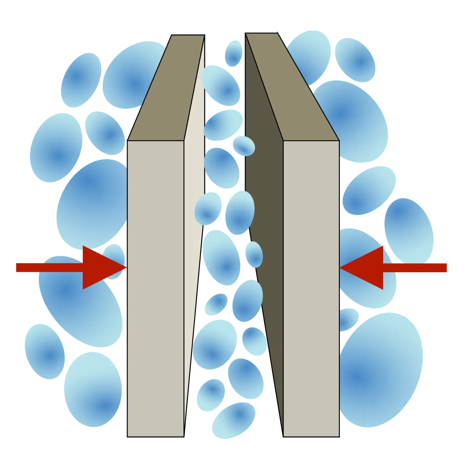 Virtual Particles: Matter Appearing From Nothingness (This is a variation of  with arrows added. Plus, it is a .png file for better support with smartphones., CC BY-SA 4.0)