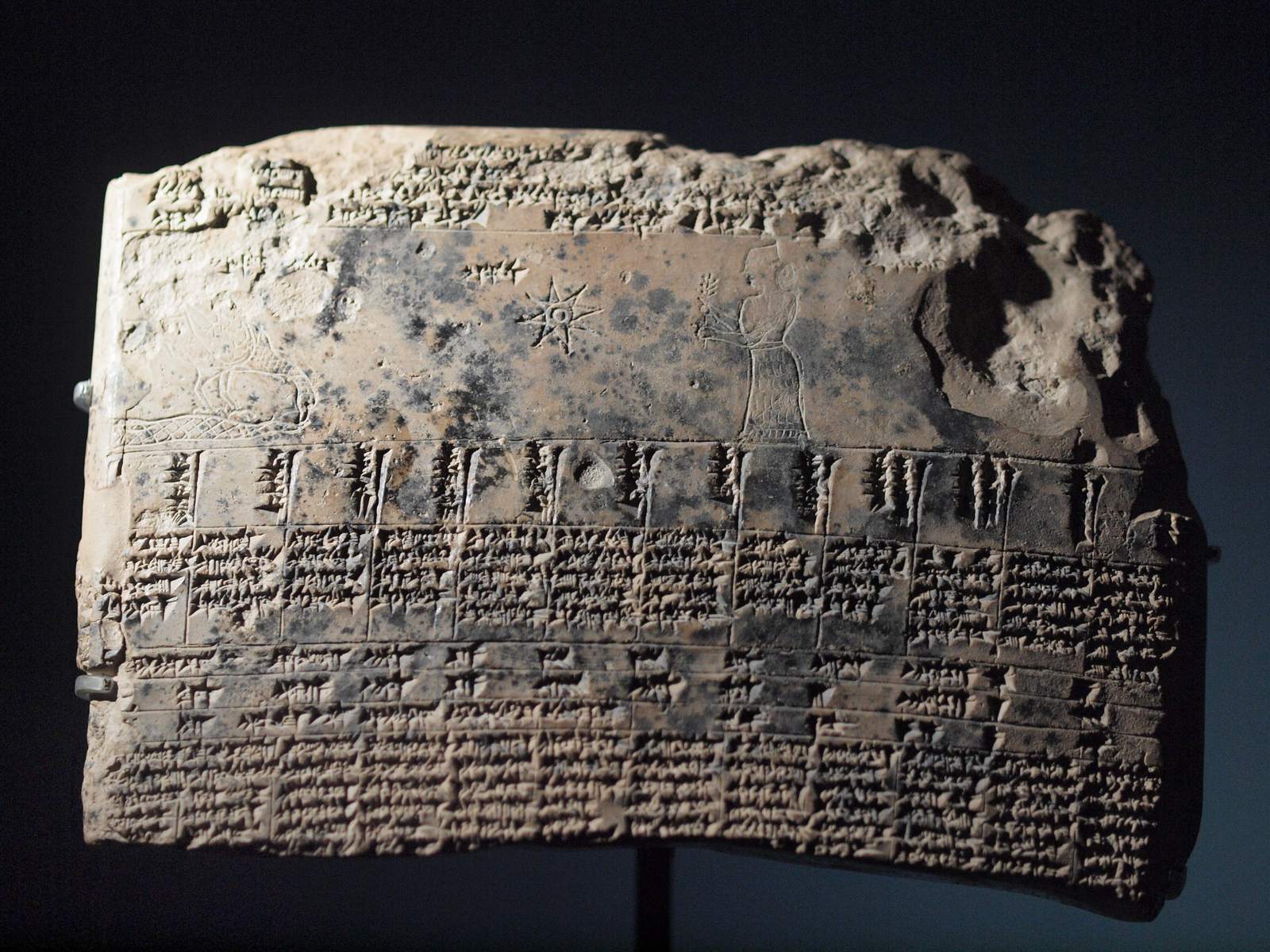 The Hidden Geometry of the Sky: Ancient Mesopotamia (Image Credits: Wikimedia)