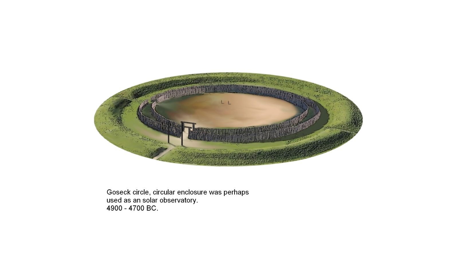 Goseck Circle - Germany's Ancient Solar Observatory (Image Credits: Wikimedia)