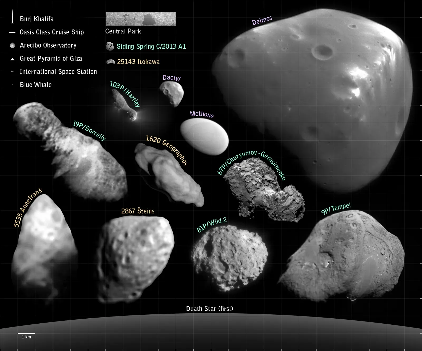 The Deeper Significance: What Star-Guided Pyramids Reveal About Us (Image Credits: Wikimedia)