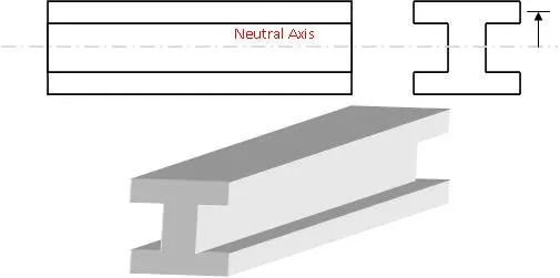 The Future Landscape of Physics and Life (Image Credits: Wikimedia)