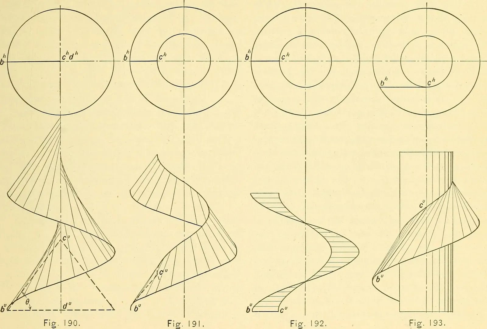 Warped dimensions: when geometry becomes a mass machine (Image Credits: Wikimedia)