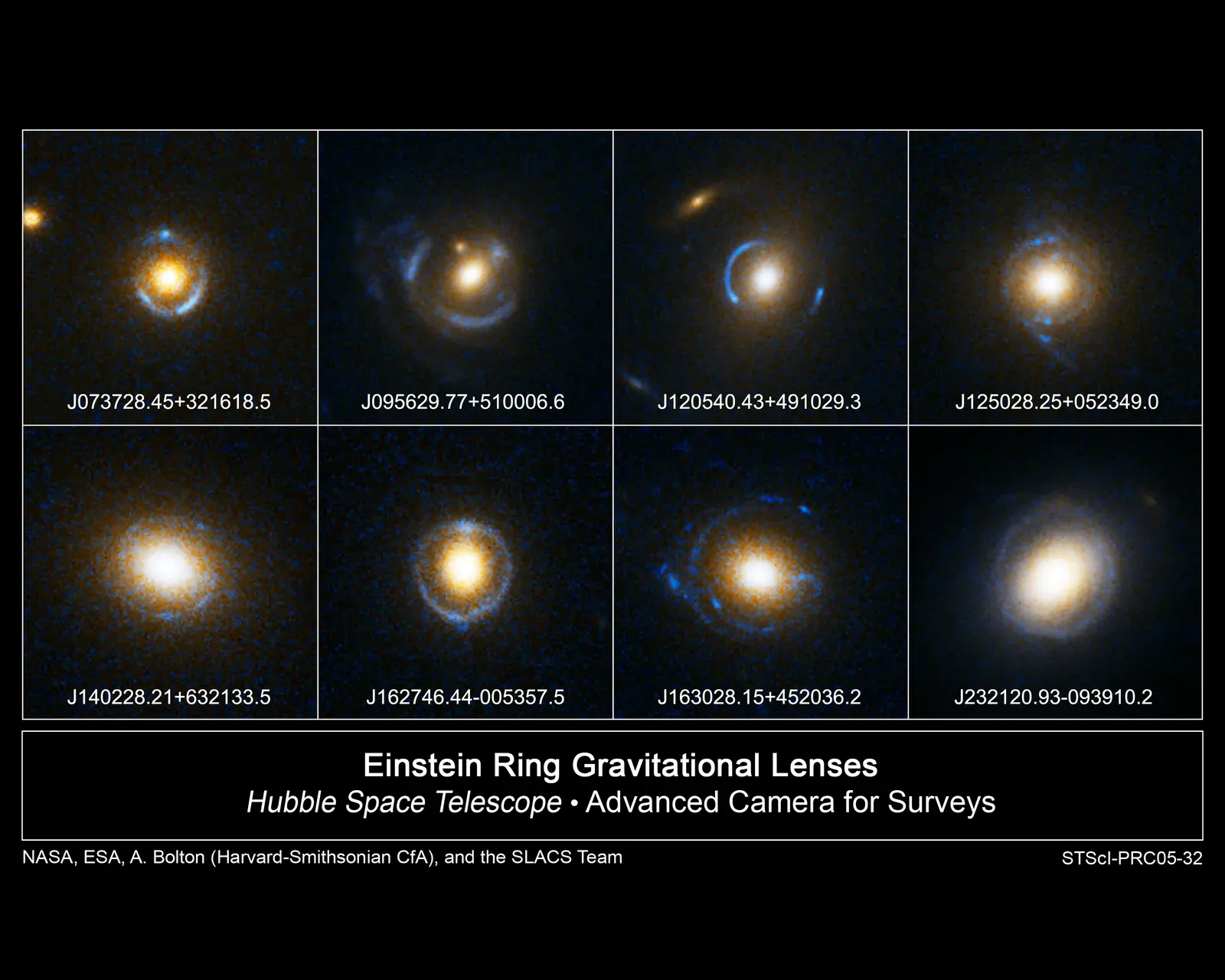 From Einstein’s Blunder to a Testable Idea (Image Credits: Wikimedia)