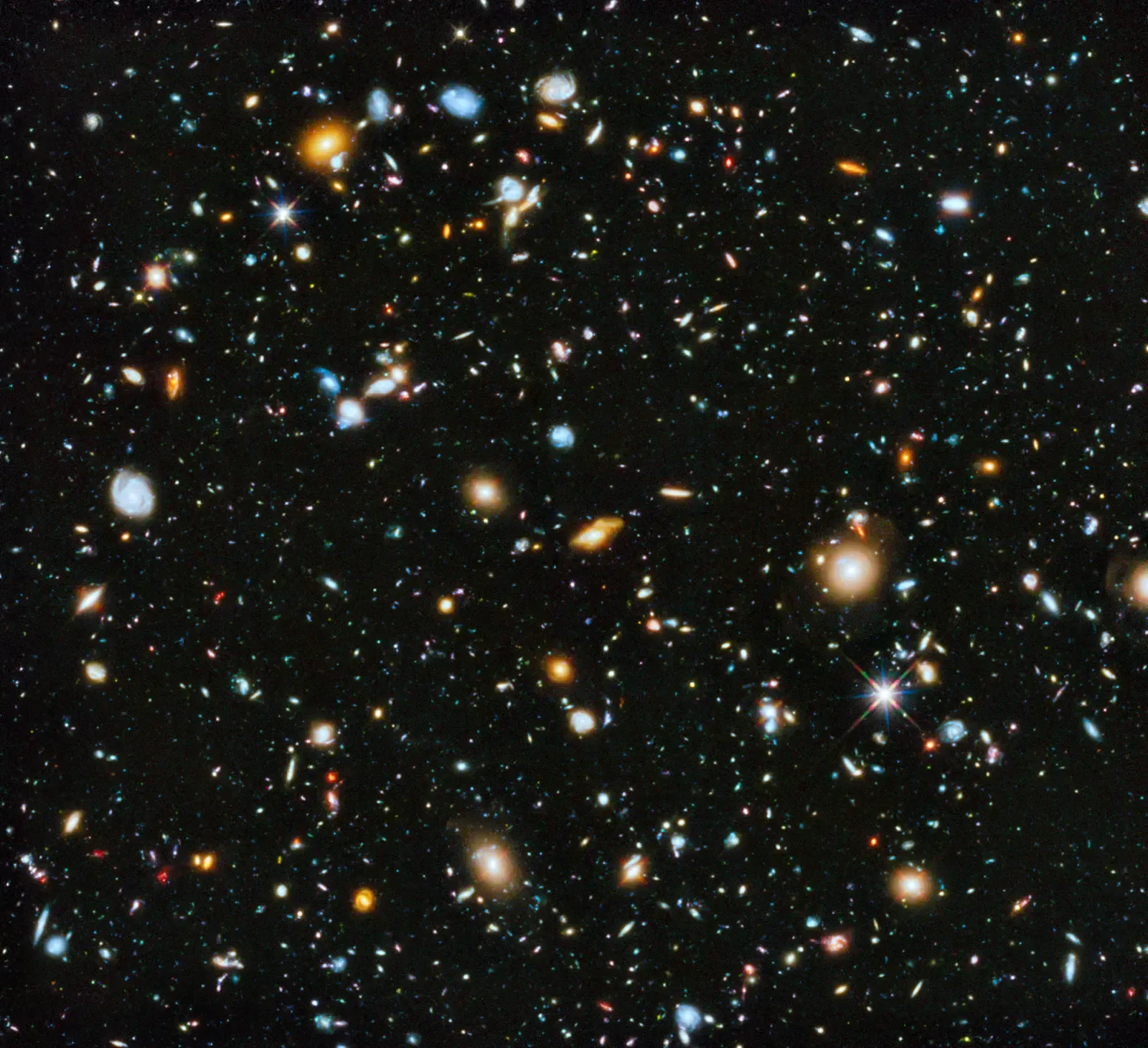 Staying Curious in a Changing Universe (Image Credits: Wikimedia)