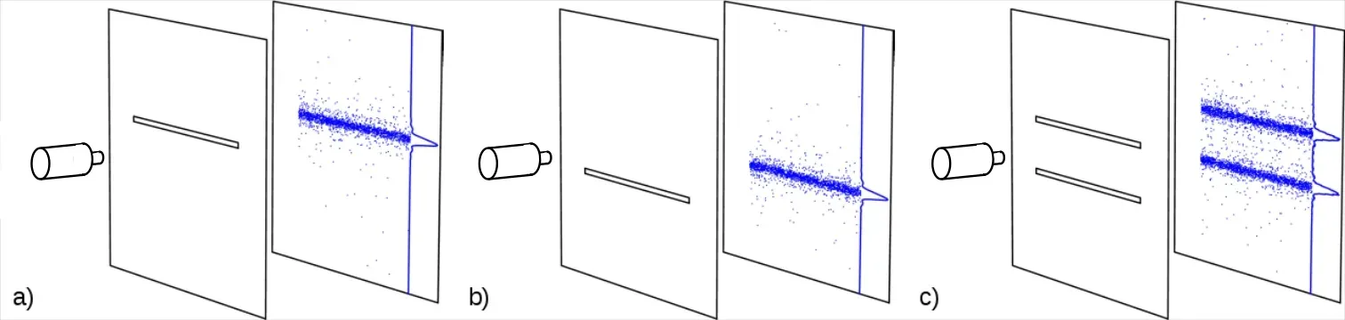 Quantum Switches: When A Happens Both Before and After B (By Alexandre Gondran, CC BY-SA 4.0)