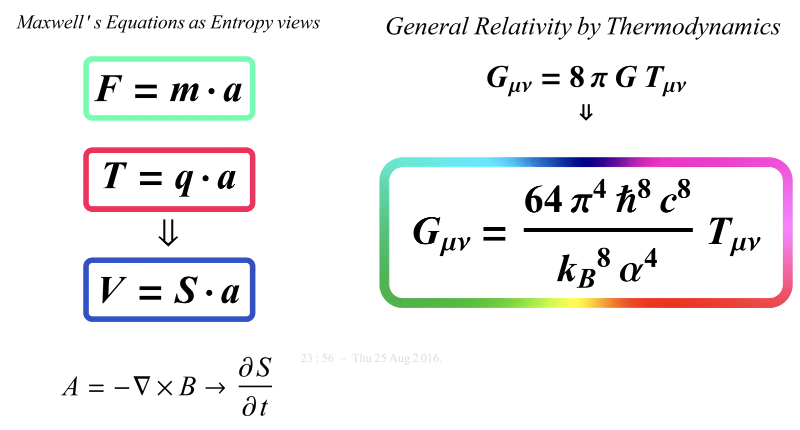 The Fine-Structure Constant: A Cosmic Trouble-Maker (Image Credits: Wikimedia)