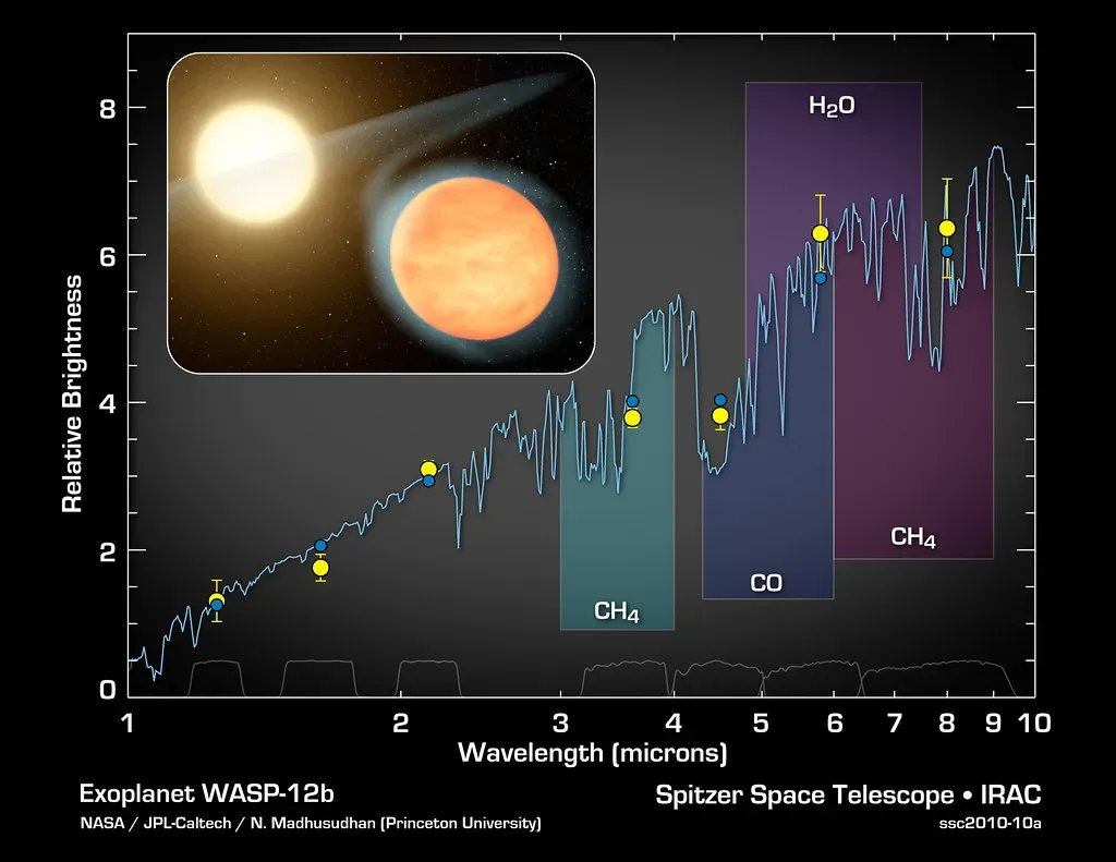 2. WASP‑12b: A Planet So Close It’s Being Torn Apart (NASA Universe, Flickr, CC BY 2.0)