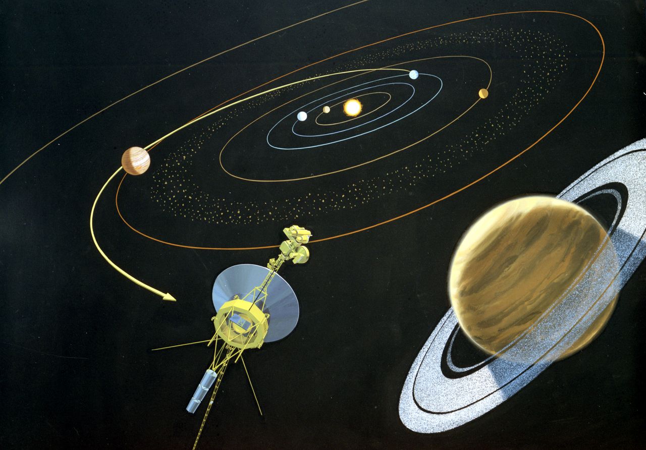 The Voyager Mission and Planetary Alignment (Image Credits: Wikimedia)