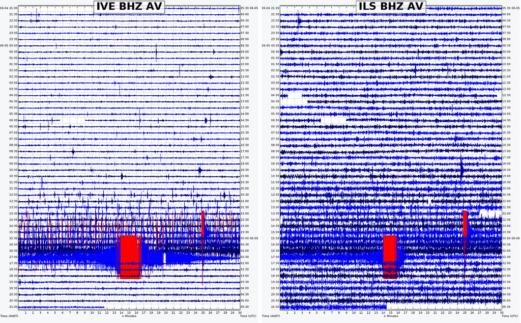 Foreshocks: The Audible Warning Signs (Image Credits: Flickr)