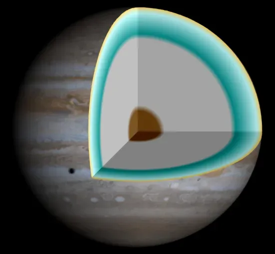 Jupiter's Ocean Is Made of Liquid Metal (Image Credits: Wikimedia)