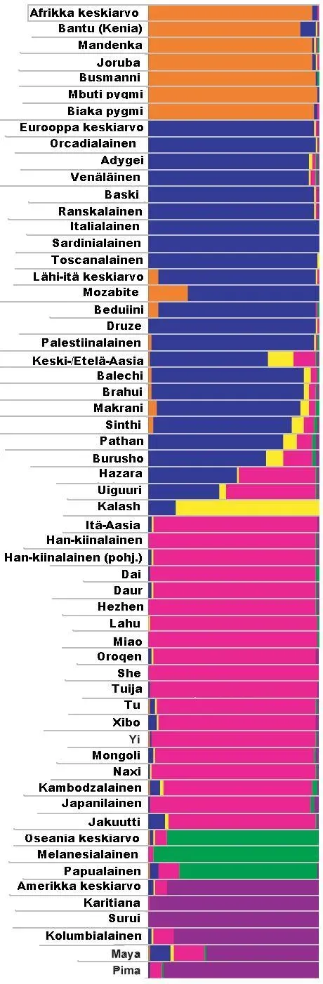 Why It Matters: Time, Free Will, and What It Means to Be Human (Image Credits: Wikimedia)