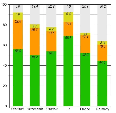 The Hidden Clues Written in Our Cells (Image Credits: Wikimedia)