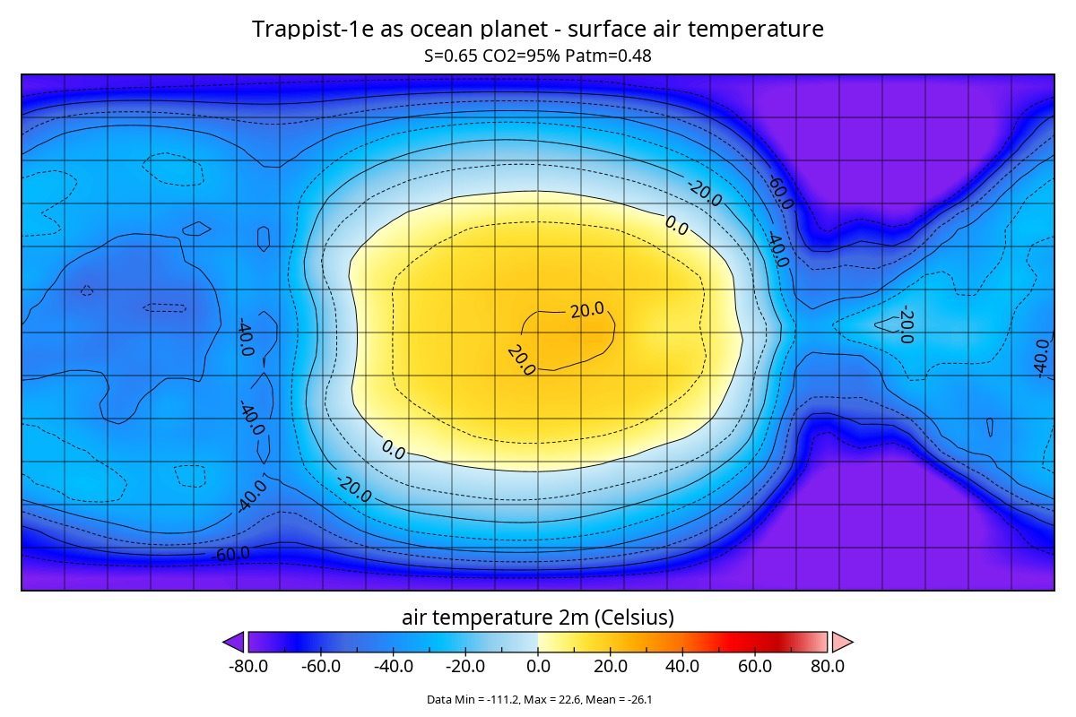 Why It Matters: Gravity as the Quiet Architect of Habitability (Image Credits: Wikimedia)