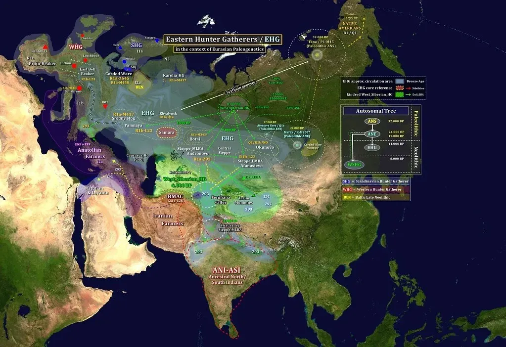 #6 - Basal Eurasians: The Founders of Civilization We've Never Actually Found (Image Credits: Flickr)