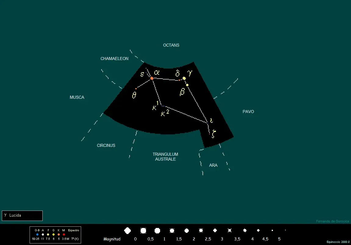 Birds That Remember Like Supercomputers (Image Credits: Wikimedia)