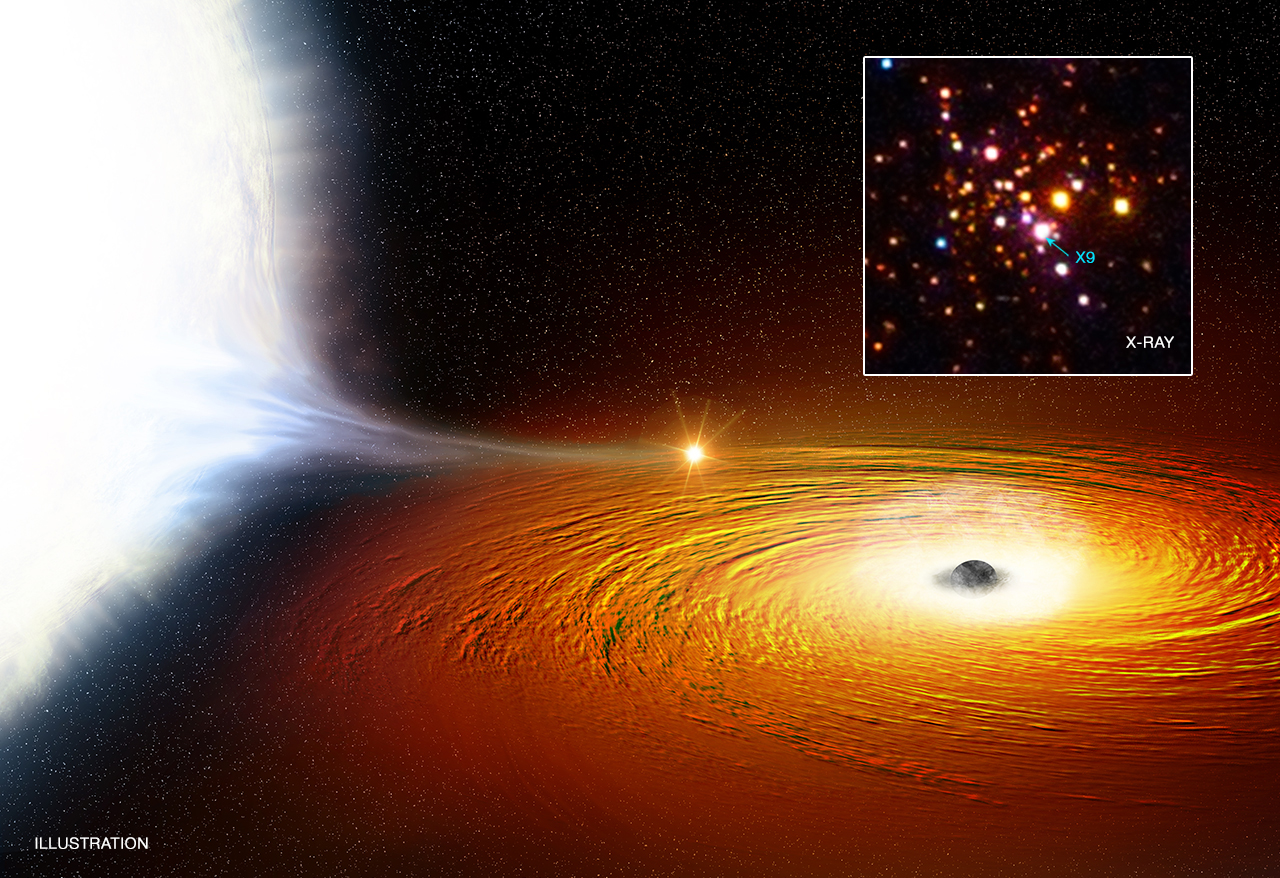 Primordial Black Holes Could Shape Our Entire Universe (Image Credits: Wikimedia)