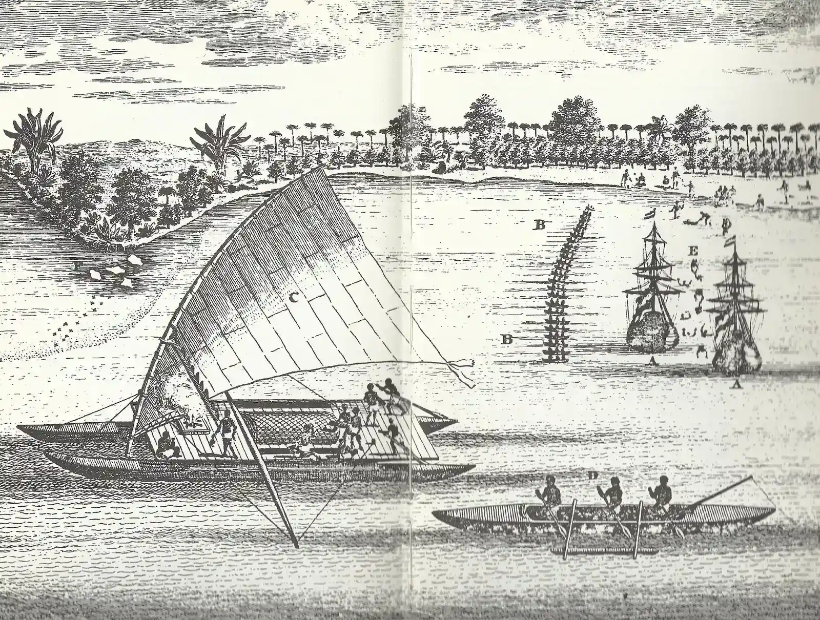 #10 - The Original Polynesian Star-Compass Navigators (An historical collection of Seven Voyages and Discoveries in the South Pacific Ocean, Public domain)