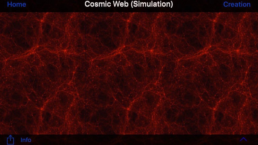 The Cosmic Web and Structure of the Universe (Image Credits: Flickr)