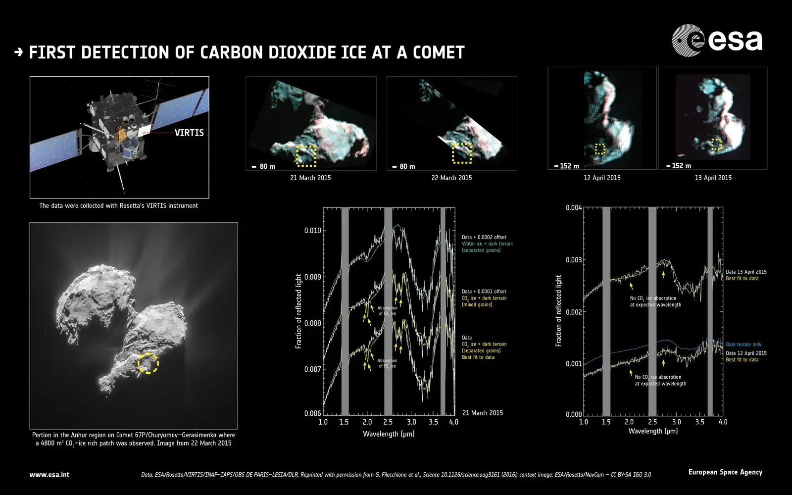Plumes, Vapors, and the Art of Detecting Invisible Water (Image Credits: Wikimedia)