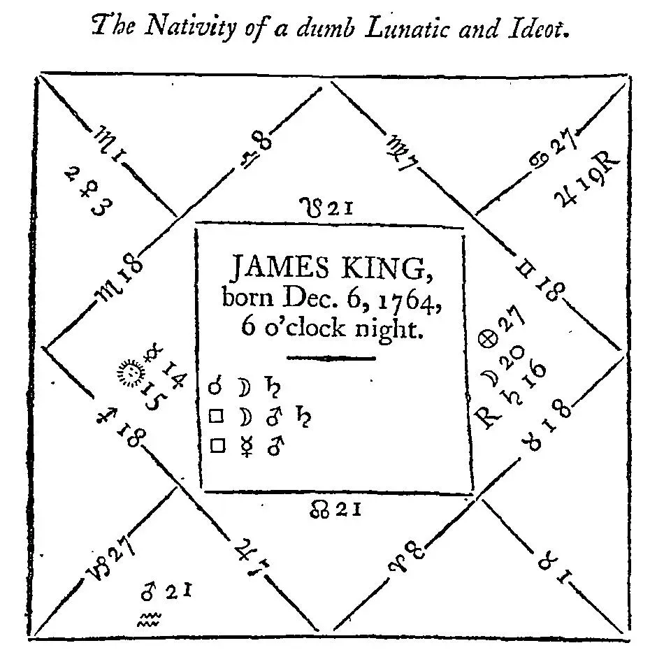 A Safe, Stylish Way To Talk About Scary Stuff (From page 210 of the book: "Astrology. The wisdom of Solomon in miniature, being a new doctrine of nativities, reduced to accuracy and certainty; ... Also, a curious collection of nativities, never before published.", Public domain)