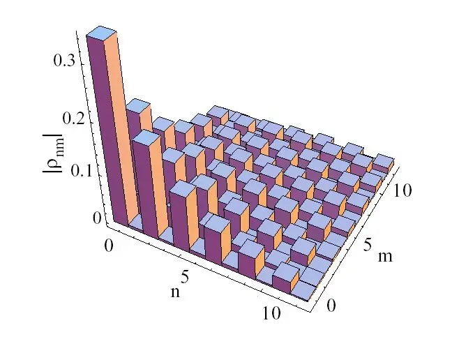 The Hidden Assumptions Behind “Something from Nothing” (Image Credits: Wikimedia)