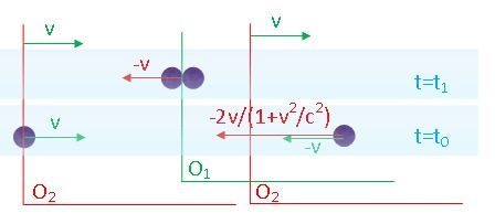 8. The Universe Has a Cosmic “Speed Limit” That Shapes Everything (Image Credits: Wikimedia)