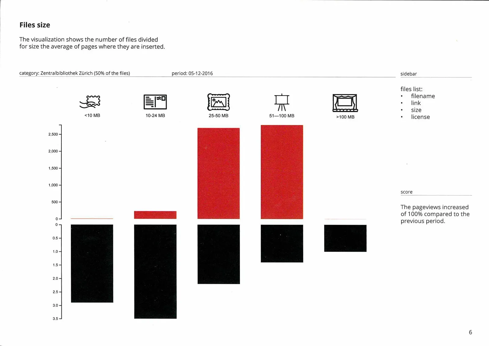 From Ancient Expeditions to High-Tech Exploration (Image Credits: Wikimedia)