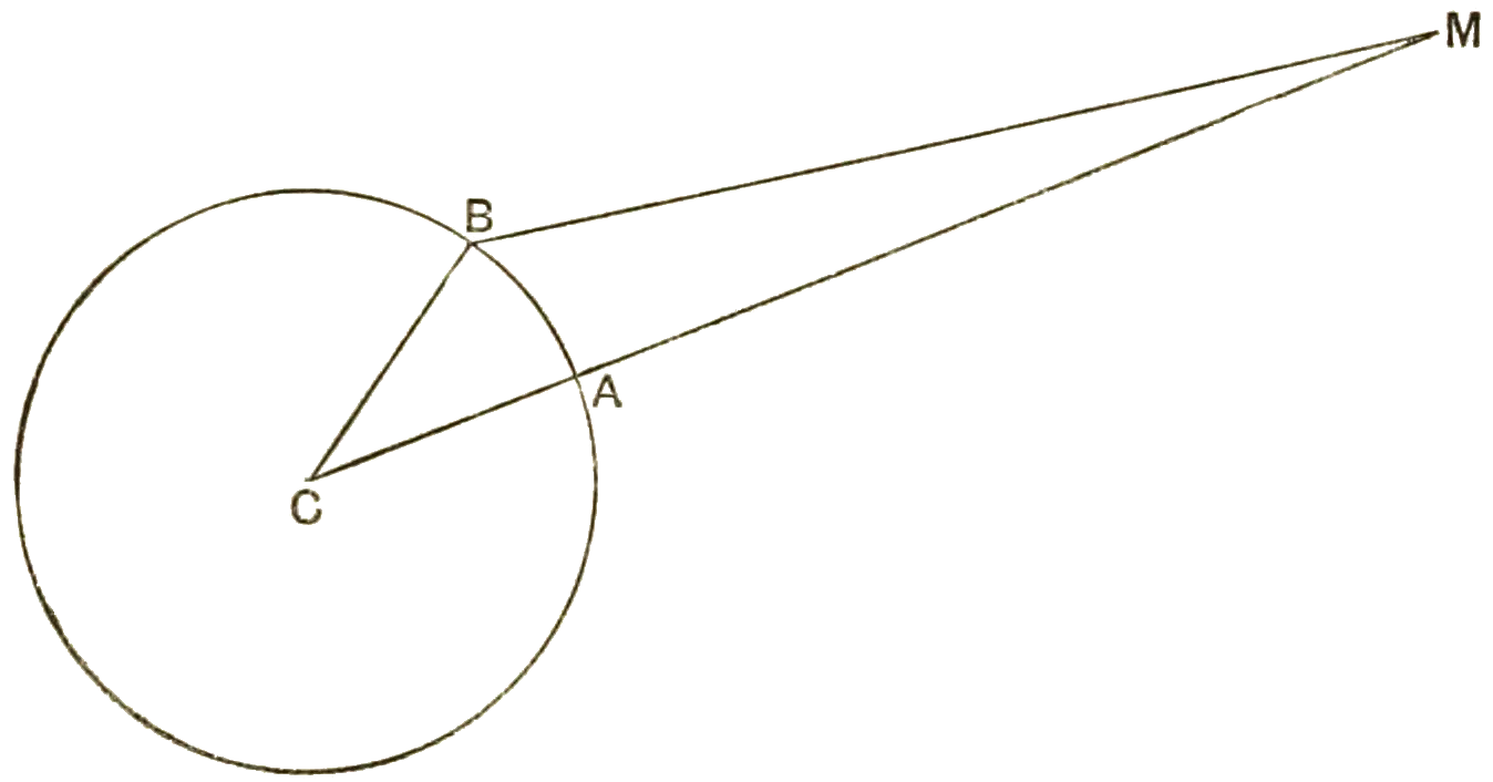 Why It Matters: Eclipses as a Gateway to the Scientific Mindset (Image Credits: Wikimedia)