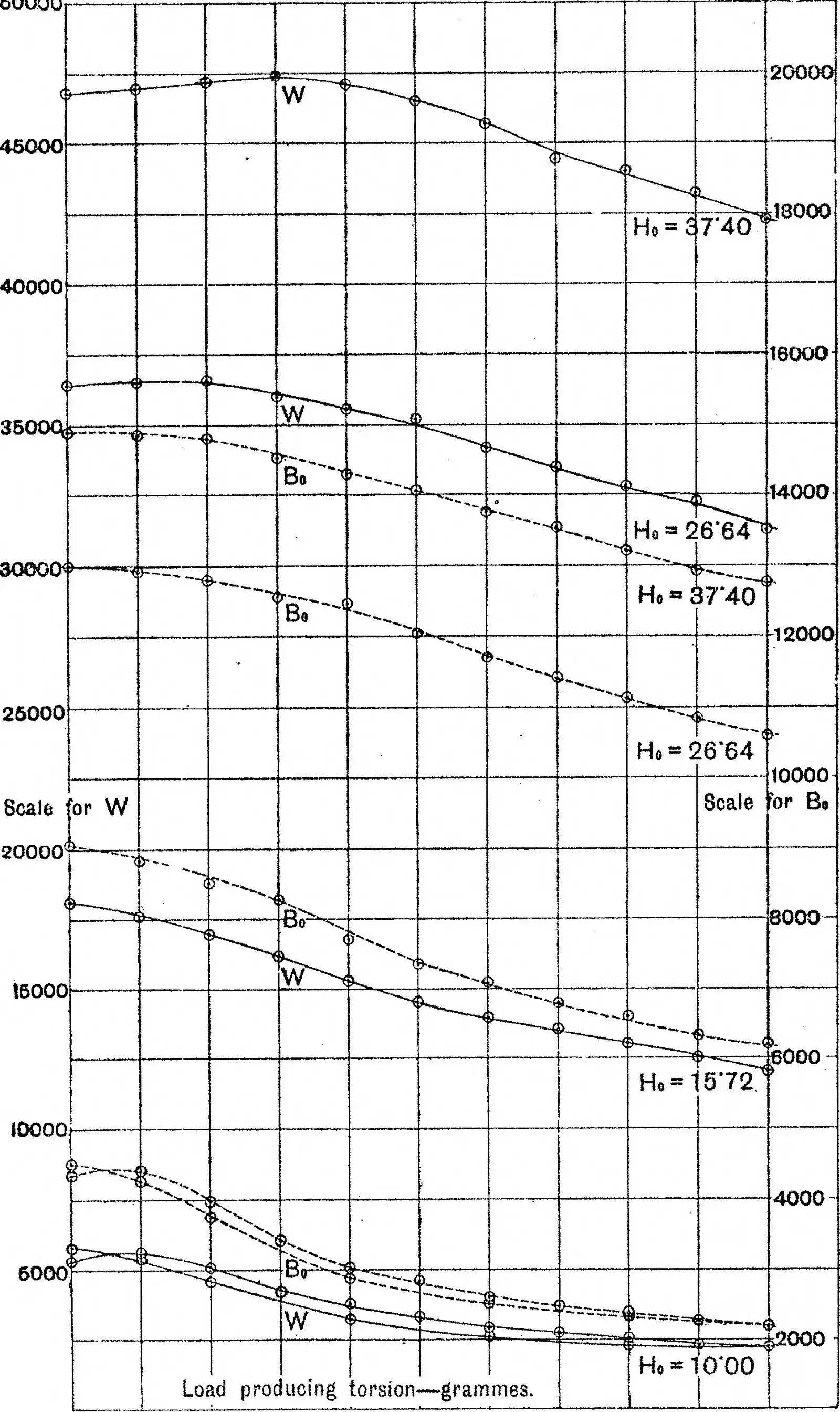 Why These  Feel Different: The Psychology Behind the Pull (Image Credits: Wikimedia)