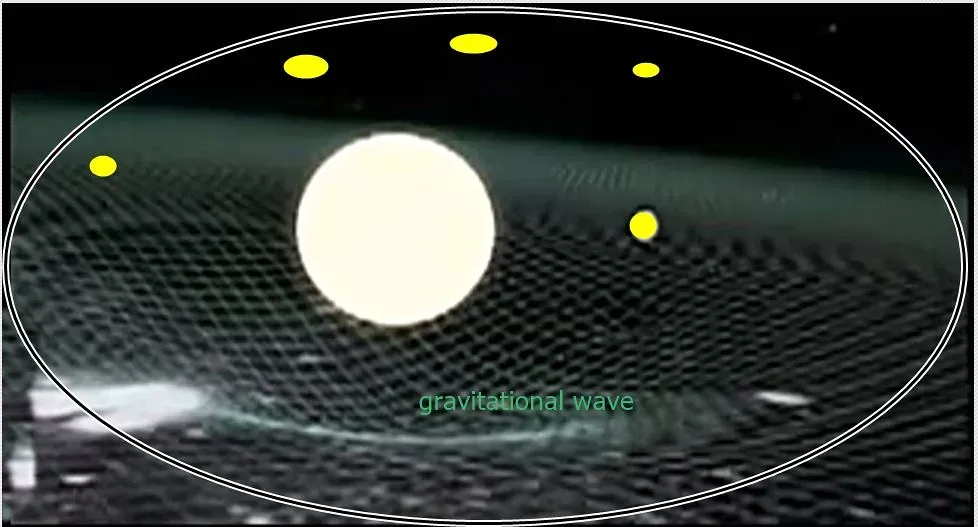 Ripples in the Fabric of Space Itself (Image Credits: Flickr)