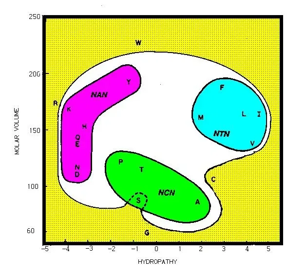 Beyond Earth: Panspermia and Cosmic Seeding (Image Credits: Wikimedia)