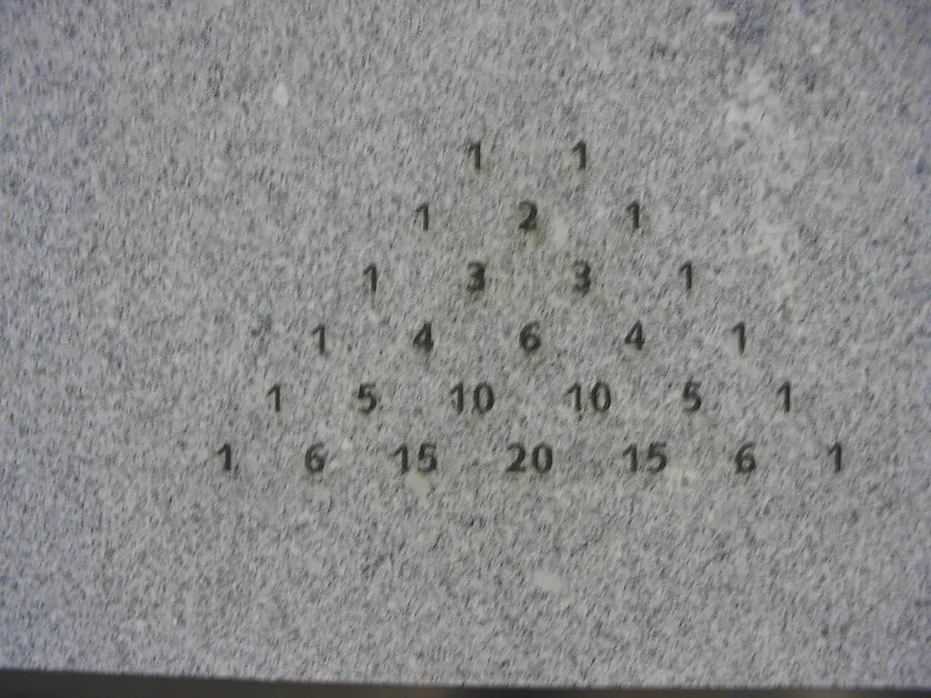 #11 - Pascal's Triangle Shows Up in China, India, and the Islamic World First (functoruser, Flickr, CC BY-SA 2.0)